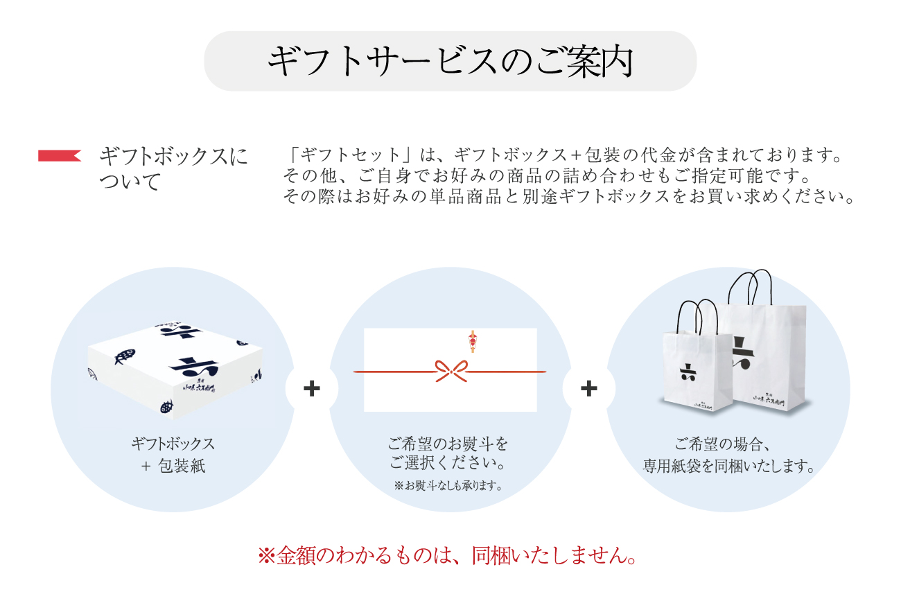 冷蔵ギフトセット】ちょい飲みセット｜魚商 小田原六左衛門（さかなや