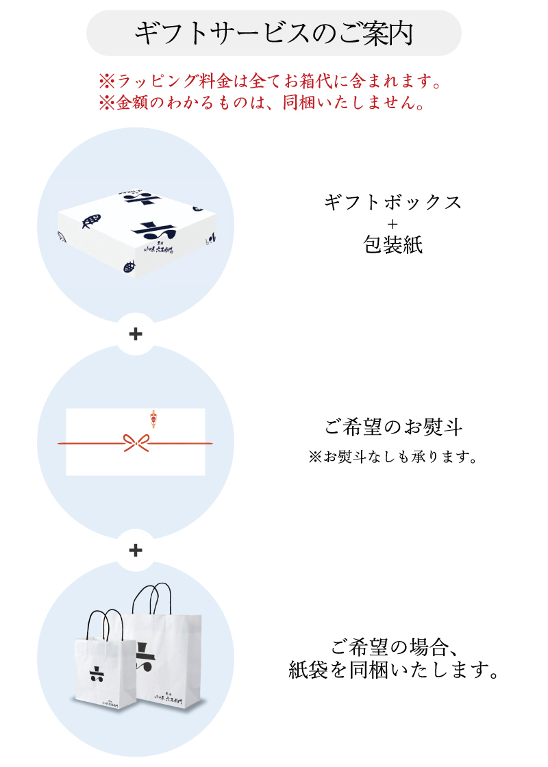 サービス説明img_sp